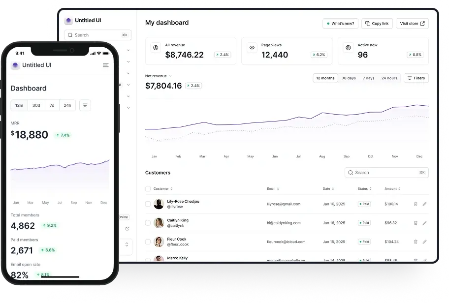 Smart Analytics Dashboard